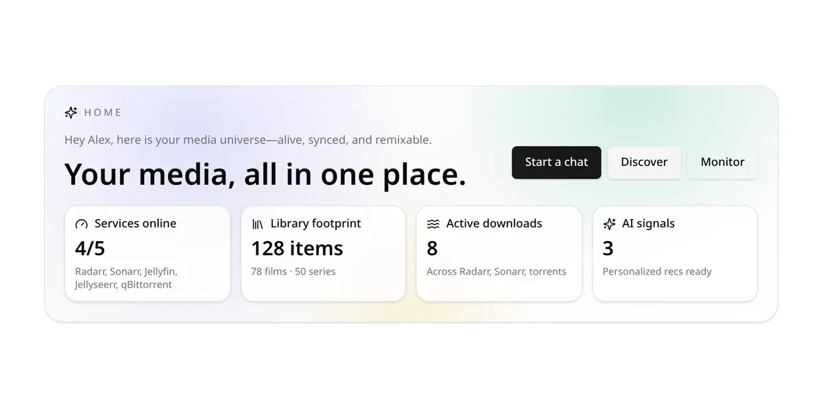 Assistarr home hero: "Your media, all in one place." with Start a chat, Discover and Monitor buttons, and four stat cards for services online, library size, active downloads and AI signals.