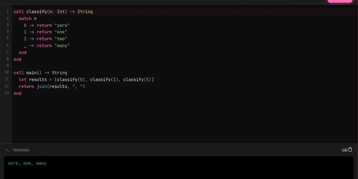 The Lumen browser playground running a pattern-matching program compiled to WebAssembly; the terminal prints "zero, one, many".