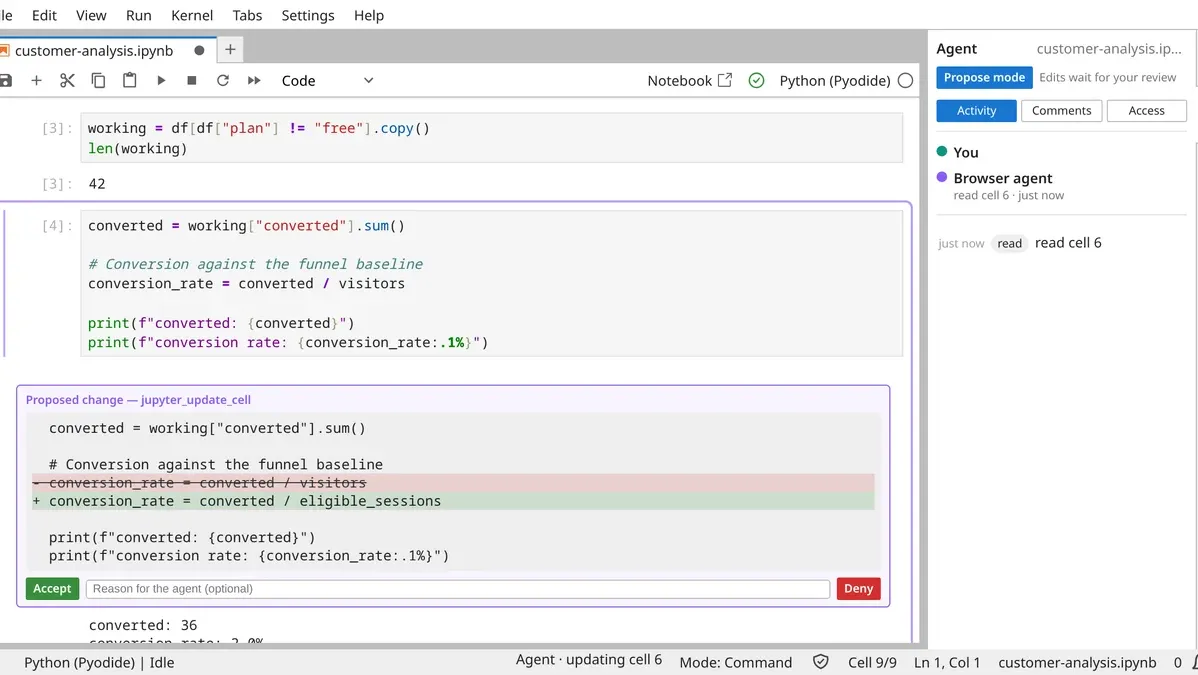 JupyterLite notebook with the Agent panel in Propose mode. An agent's proposed edit is shown as a red and green diff under the cell, with Accept and Deny buttons, waiting for review.