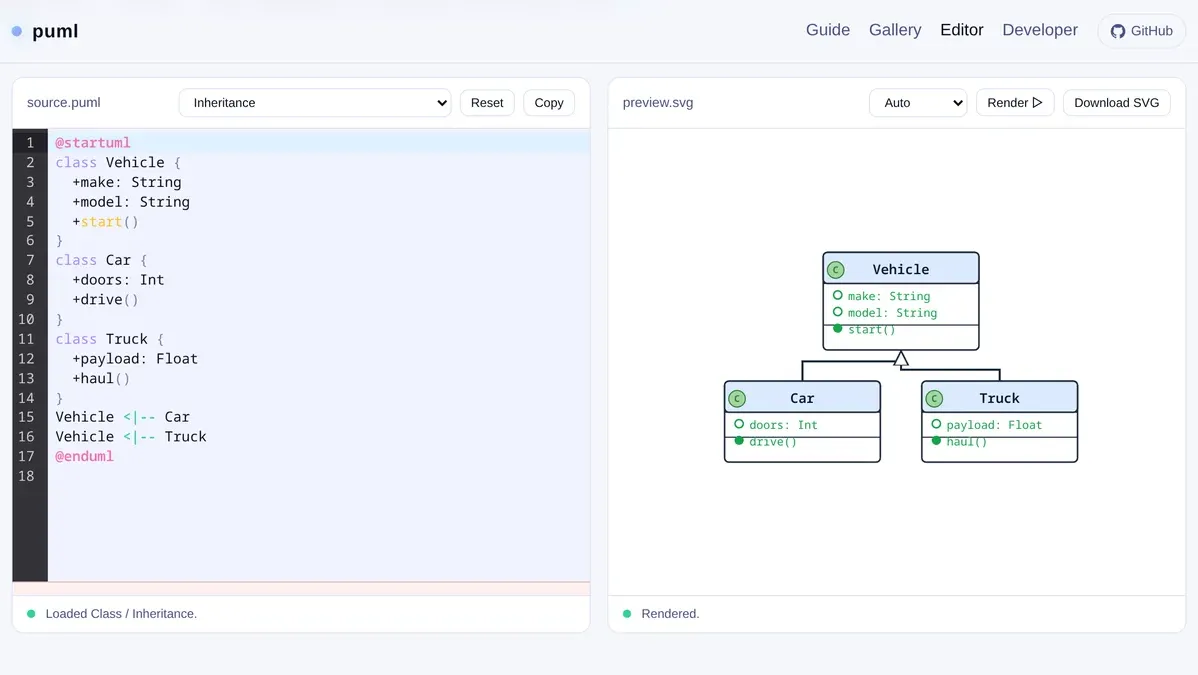 The puml studio editor with PlantUML class source on the left and the SVG class diagram, rendered by the in-browser WASM engine, on the right.