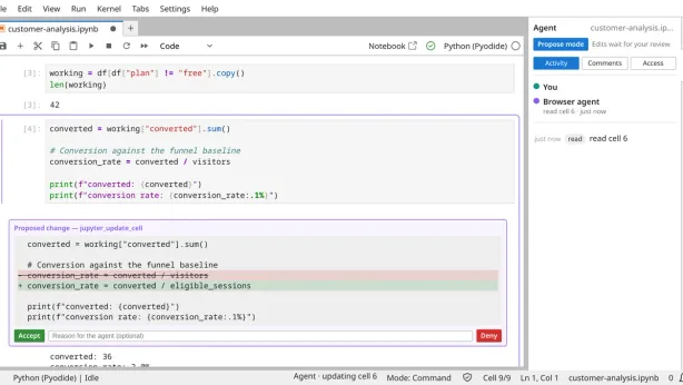 JupyterLite notebook with the Agent panel in Propose mode. An agent's proposed edit is shown as a red and green diff under the cell, with Accept and Deny buttons, waiting for review.