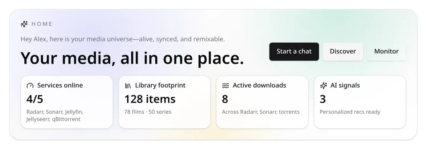 The Assistarr home hero component: a greeting, the headline "Your media, all in one place.", Start a chat, Discover and Monitor buttons, and four stat cards showing services online, library footprint, active downloads and AI signals.