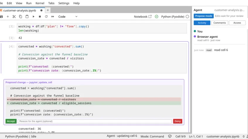 JupyterLite notebook with the Agent panel in Propose mode. An agent's proposed edit is shown as a red and green diff under the cell, with Accept and Deny buttons, waiting for review.