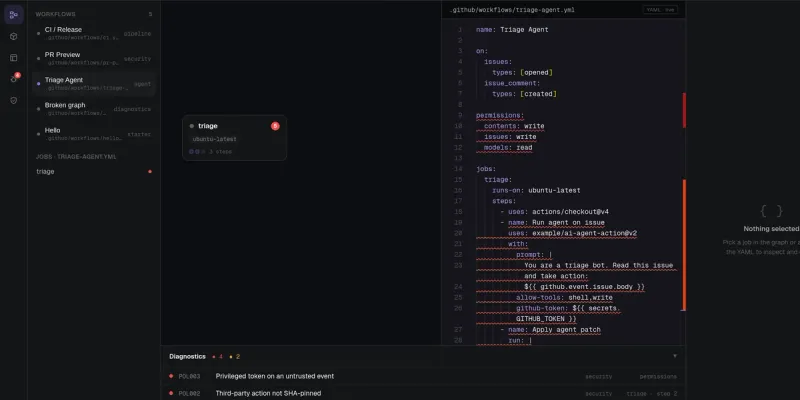 Daggler grading an AI triage-agent workflow F for security, flagging untrusted issue text passed into the agent's prompt and agent output being executed.