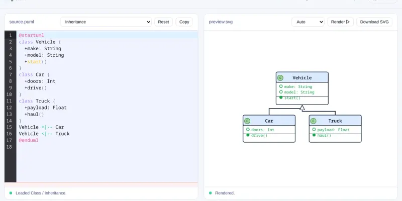 The puml studio editor with PlantUML class source on the left and the SVG class diagram, rendered by the in-browser WASM engine, on the right.