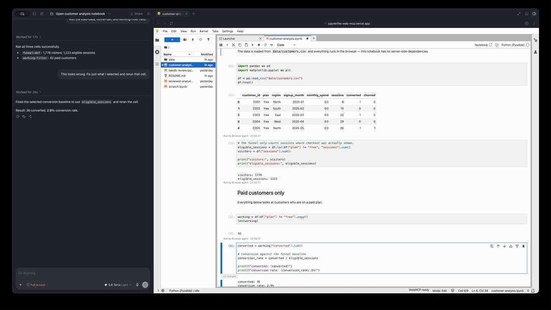 In ChatGPT's in-app browser, an agent has edited a JupyterLite notebook cell. A '±2 changed' popover titled 'What the agent changed' shows converted / visitors replaced by converted / eligible_sessions.