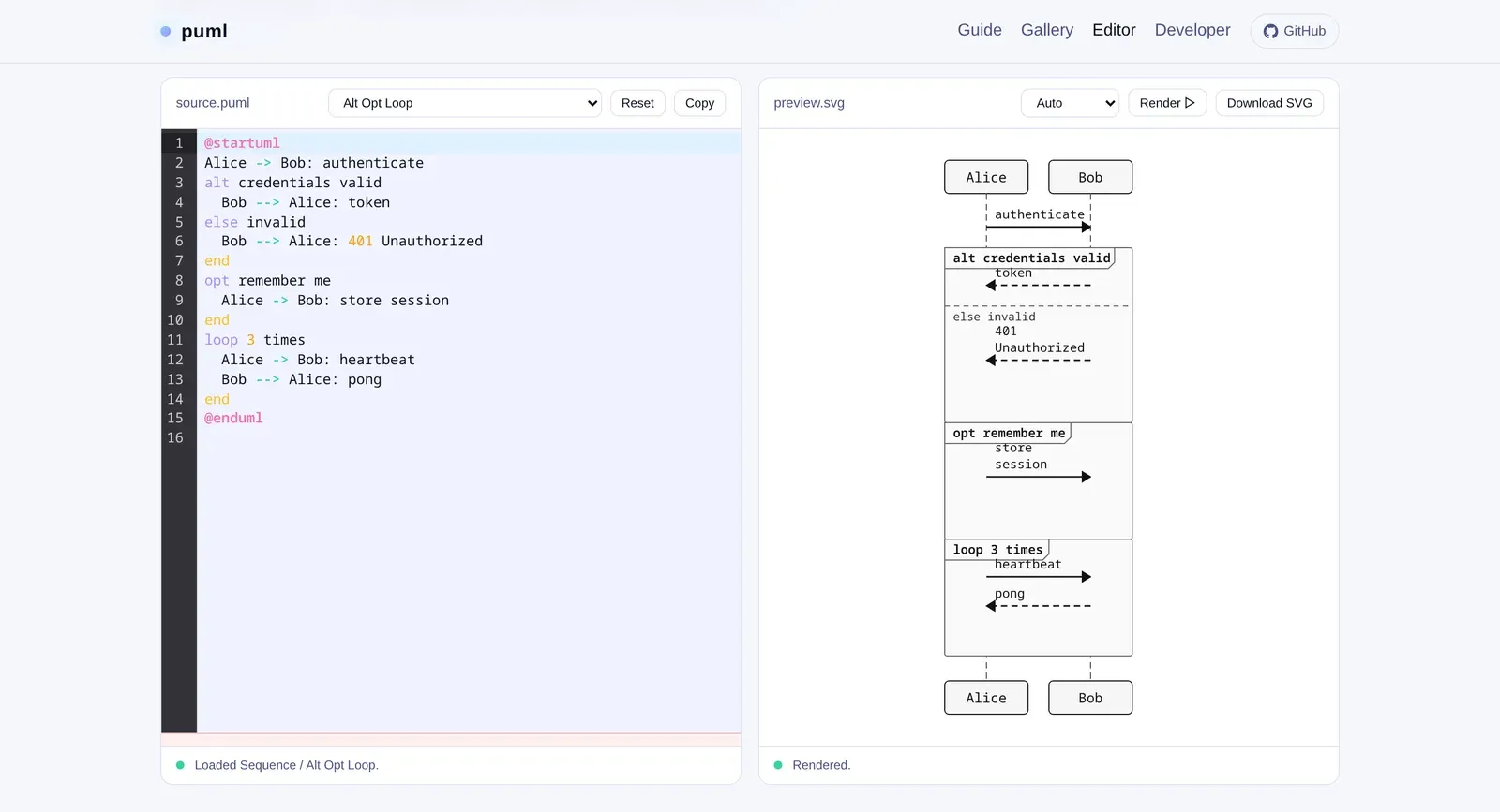 puml editor rendering a sequence diagram with alt, opt and loop fragments.